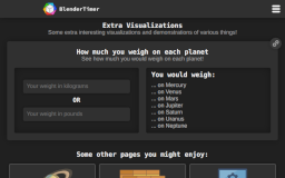 Extra Visualizations - BlenderTimer