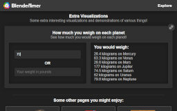 Extra Visualizations - BlenderTimer