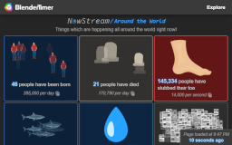 The NowStream - BlenderTimer