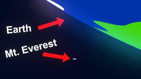 When MASSIVE Becomes TINY - Thumbnail